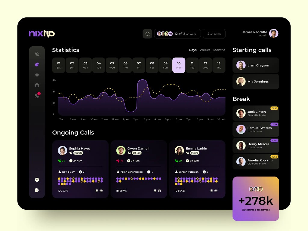 sapbdcconsulting analytics and insights